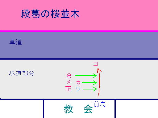 ̃u[PgXł̐l̔zu}ł