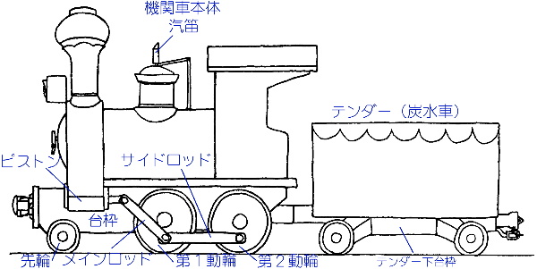 ̃gCʐ}̉摜ł