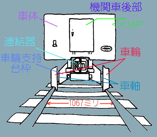 @֎Ԍ㕔̉摜ł