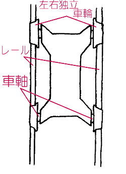e_[g\̉摜ł