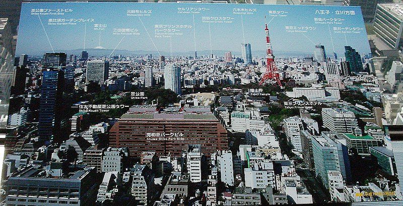 世界貿易センタービルから見た遠景を紹介するパネル画像 世界貿易センタービルから見た遠景を紹介するパネル画像