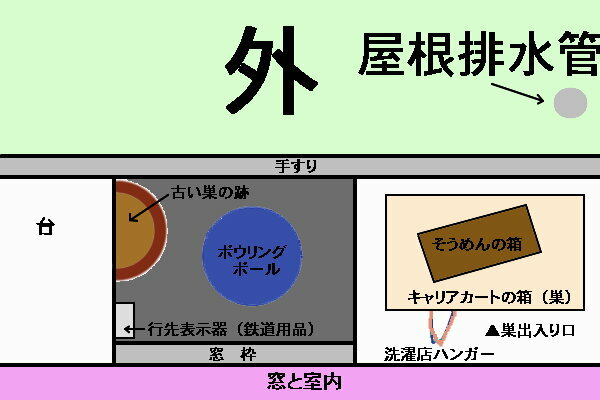 全体の簡易な見取り図です 全体の簡易な見取り図です